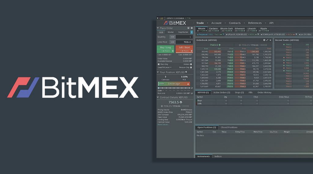 hướng dẫn margin bitmex